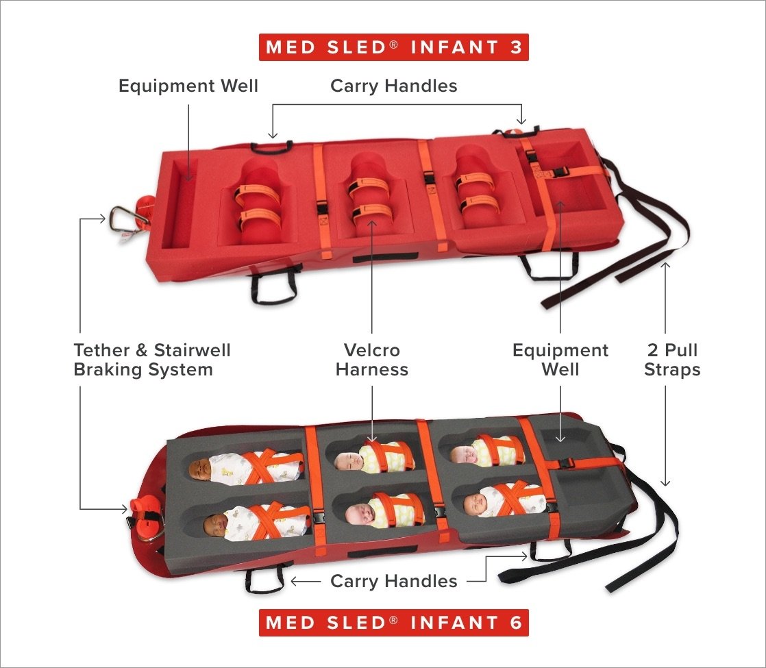 a medical carrier with spaces for carrying six babies at once