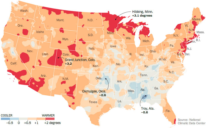 Climate change US temps