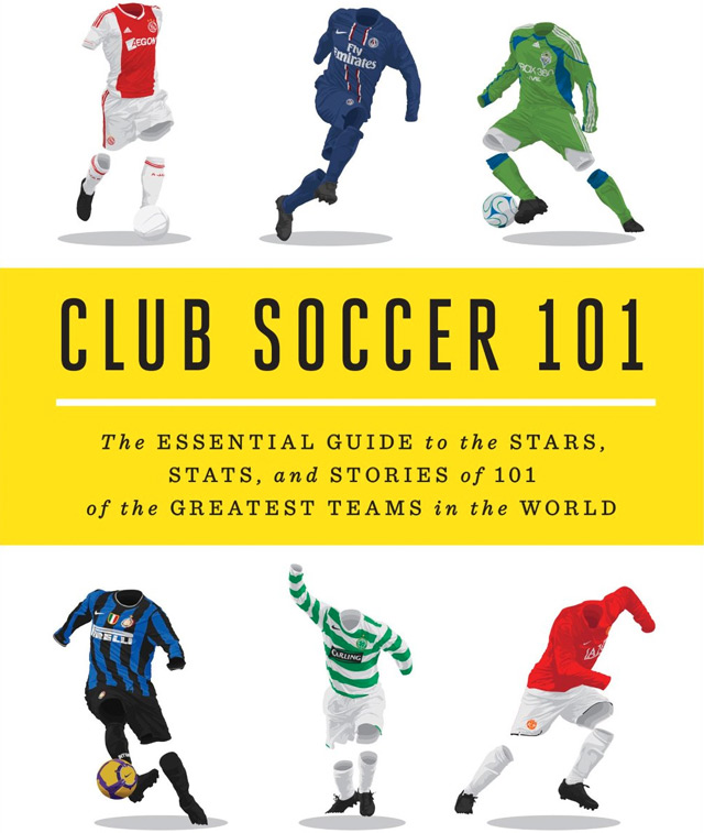 Club Soccer 101