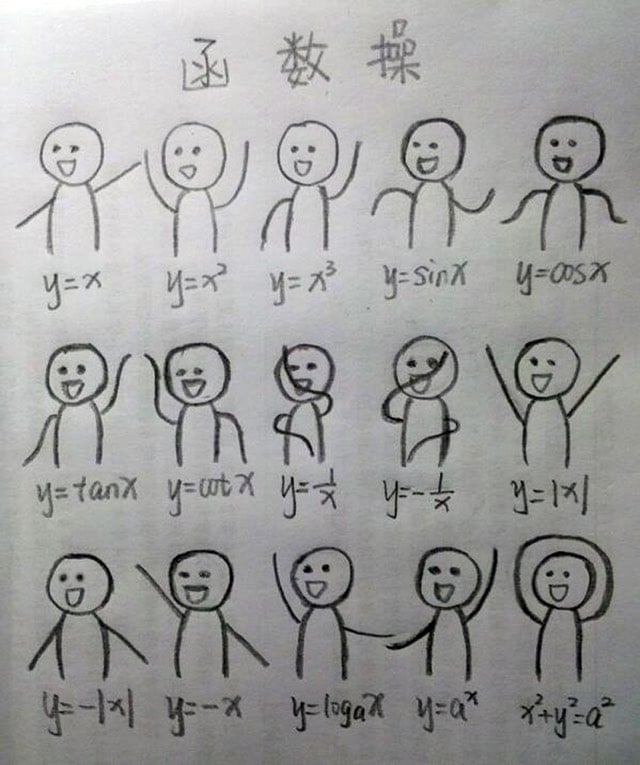 Dancing Math