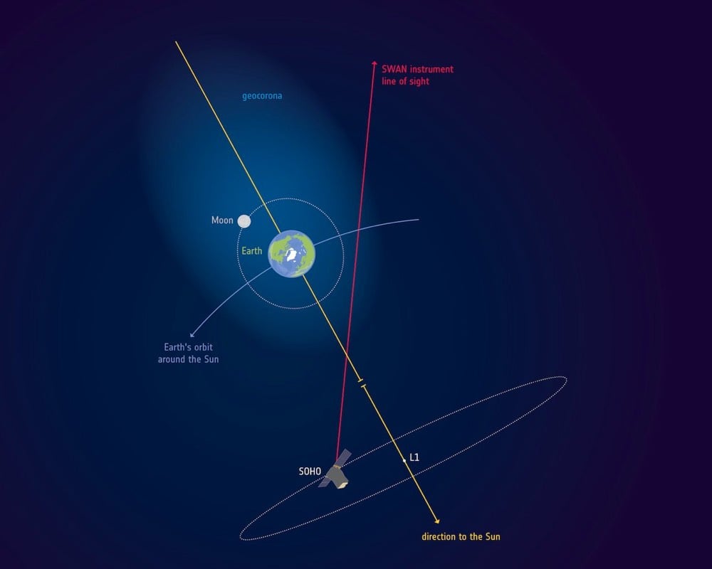 Earth Atmosphere Bigger