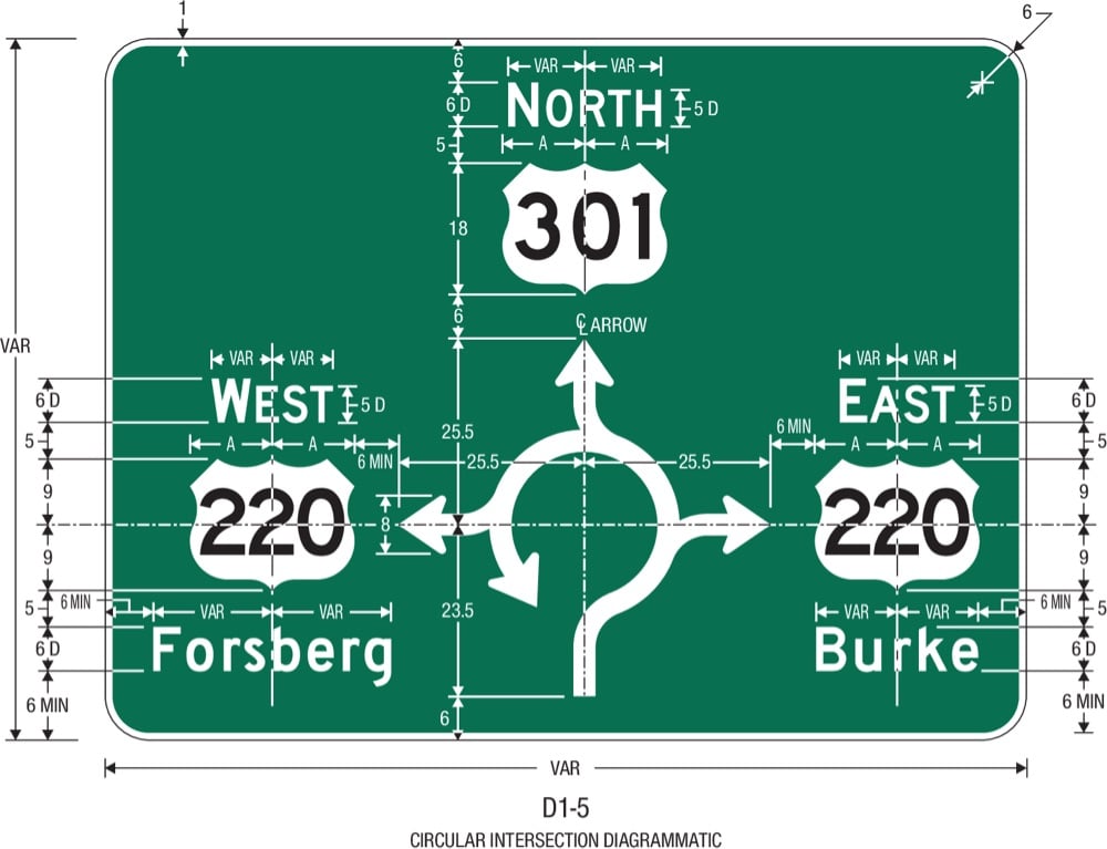 diagram for a roundabout from the Manual on Uniform Traffic Control Devices for Streets and Highways