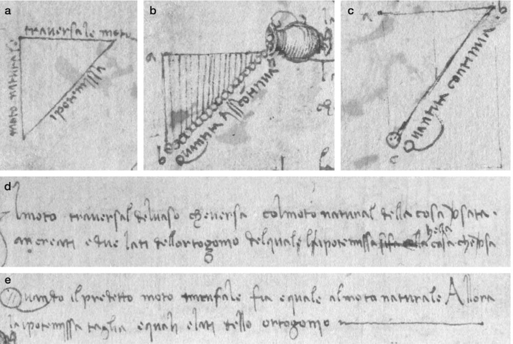 notes and graphs from Leonardo da Vinci regarding his gravity experiments