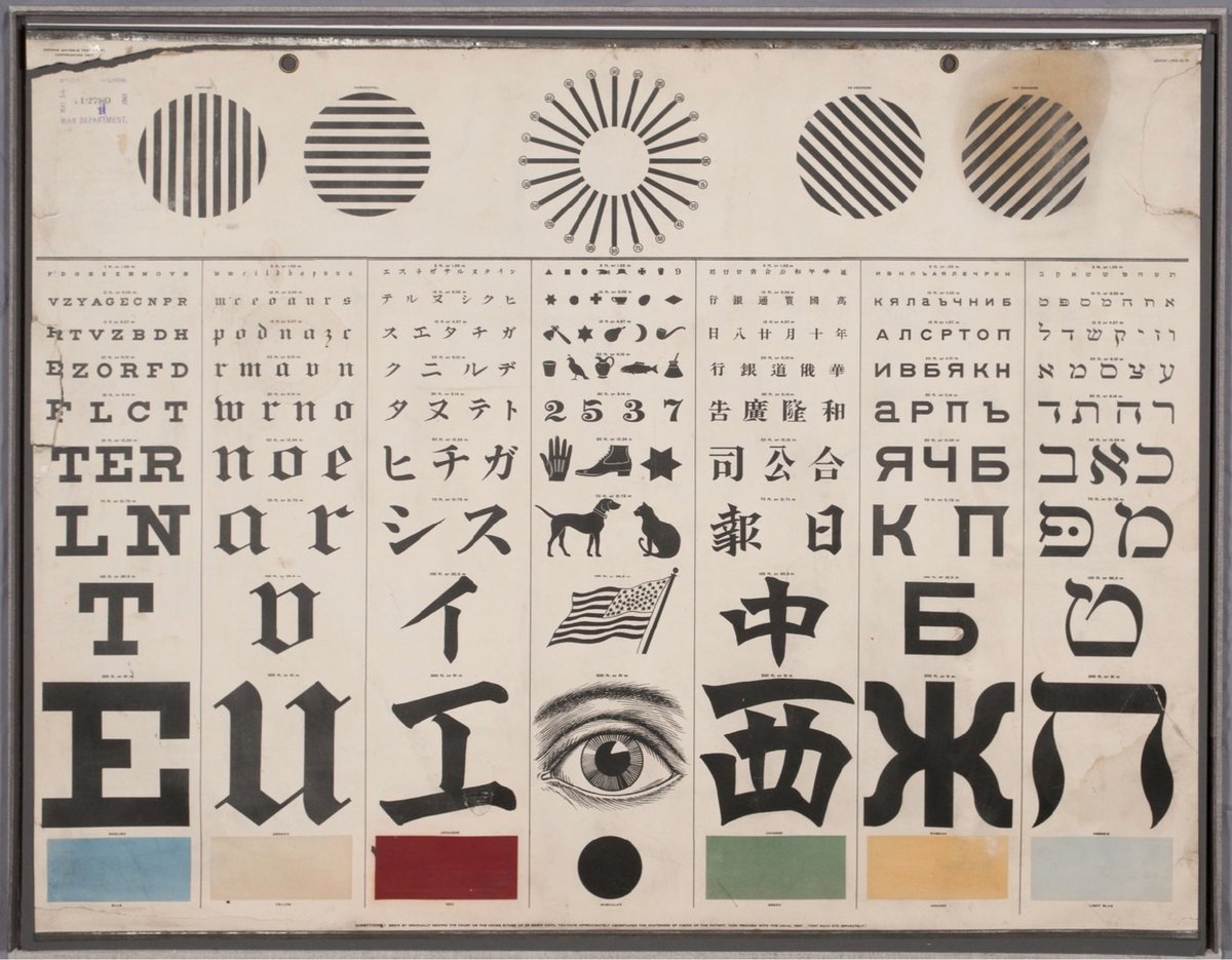 Mayerle Eye Test Chart