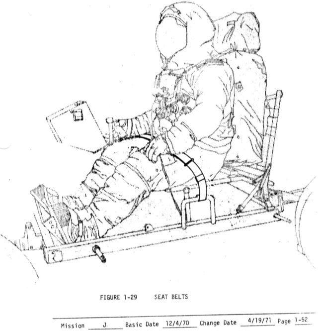 NASA Lunar Rover Manual