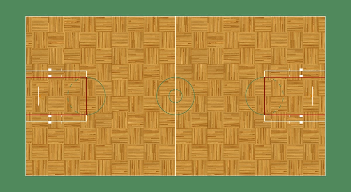 NBA Courts