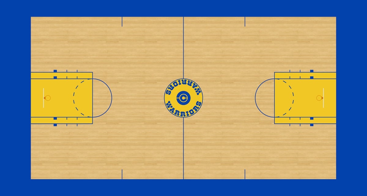 NBA Courts