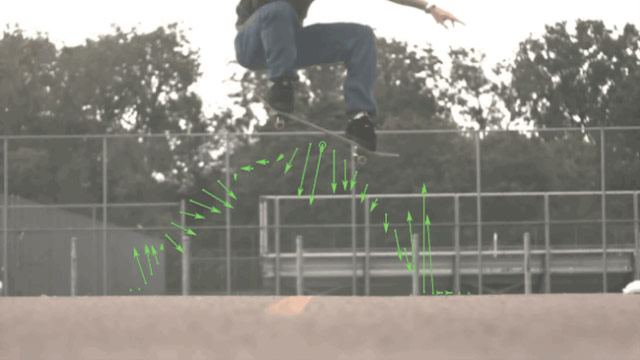 Ollie Physics