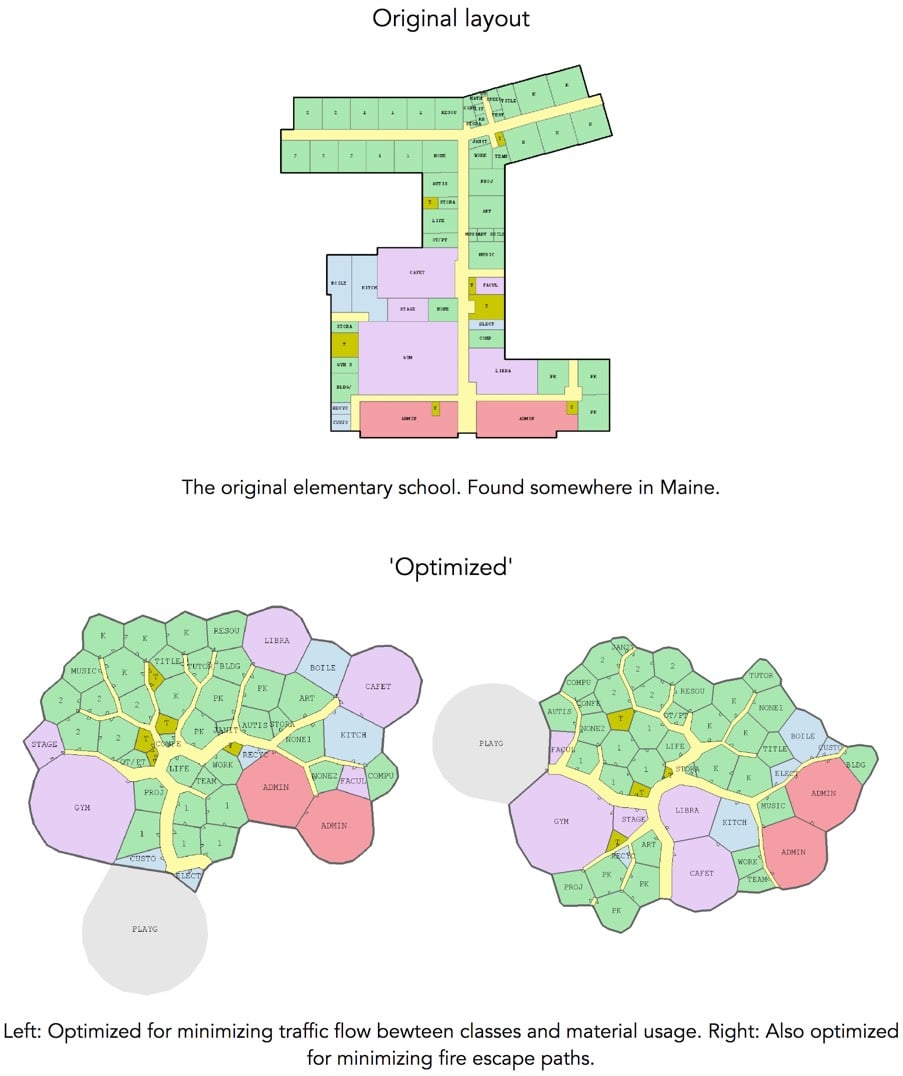 Optimized Floor Plans