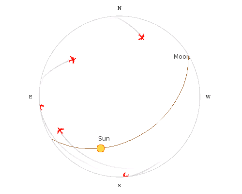 Planes sky map