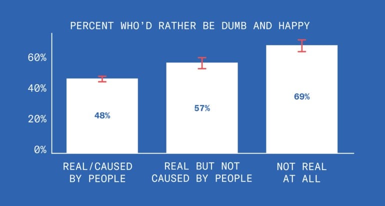 Pulse Nation Poll