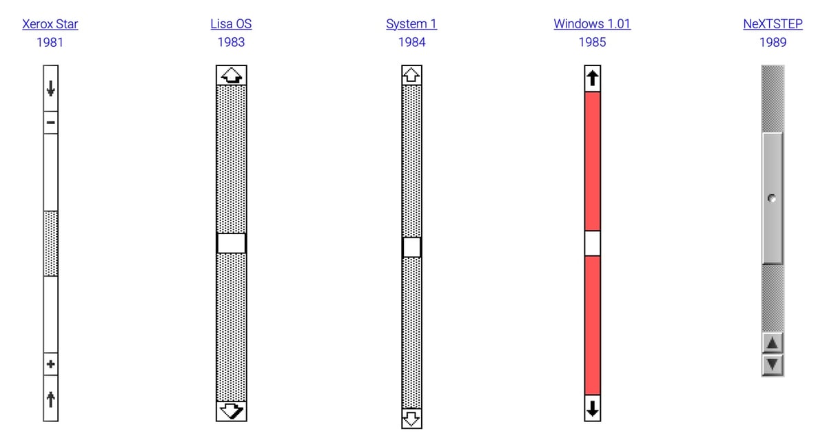 Revisit the history of the scroll bar