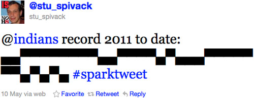 Twitter Sparklines 3