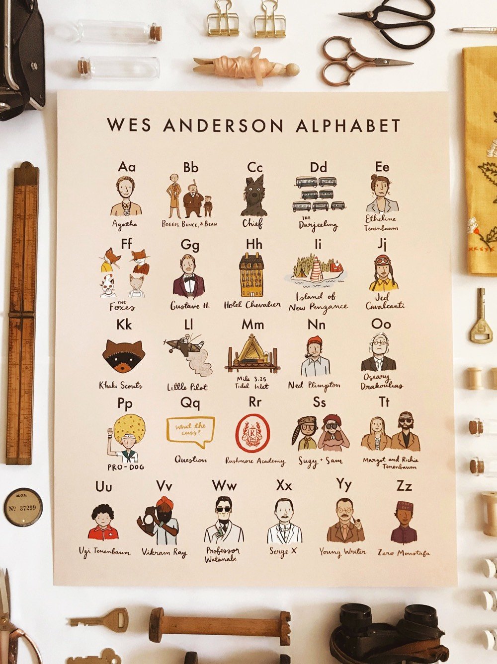 Wes Anderson Alphabet