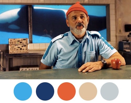 Wes Anderson Palettes