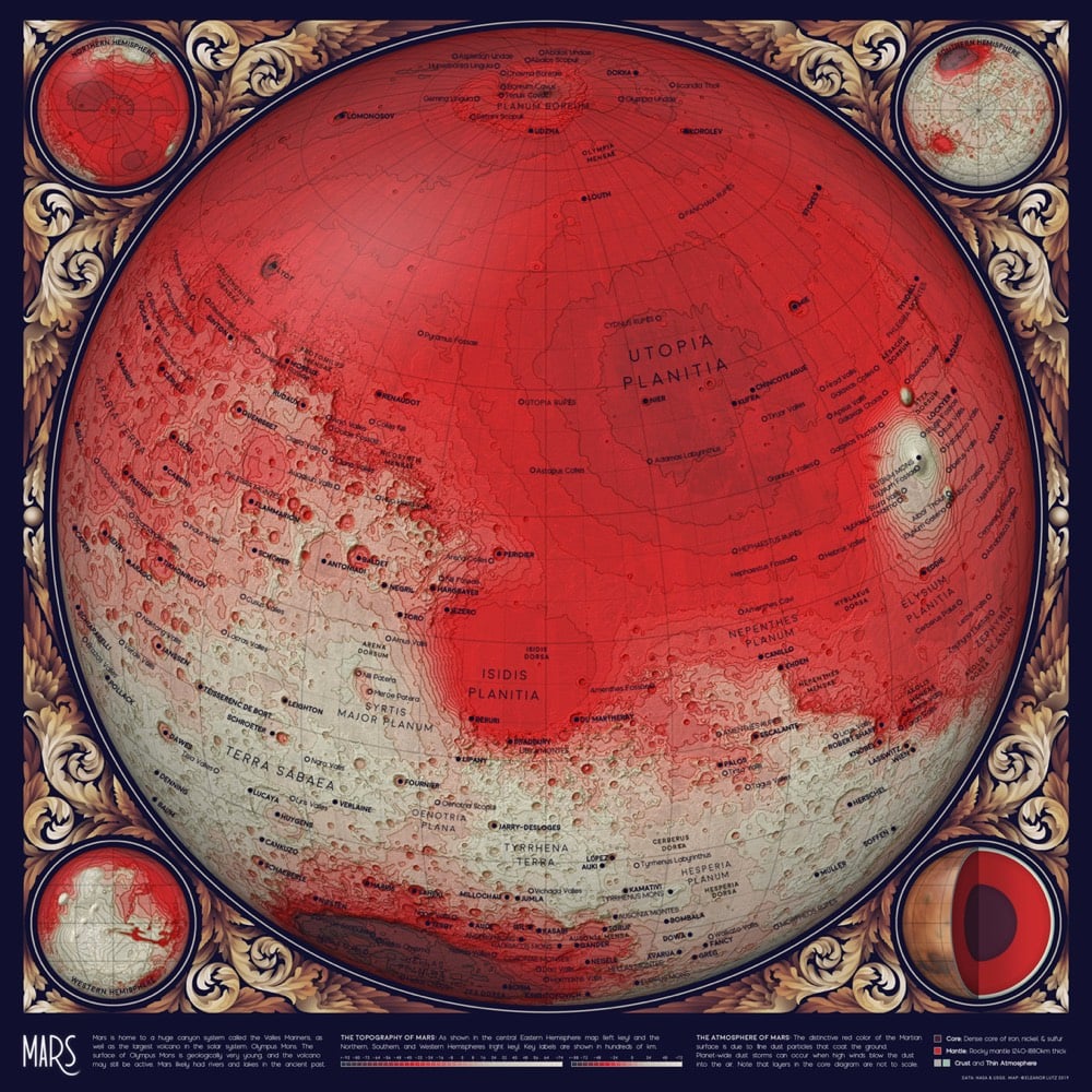 Atlas Of Space