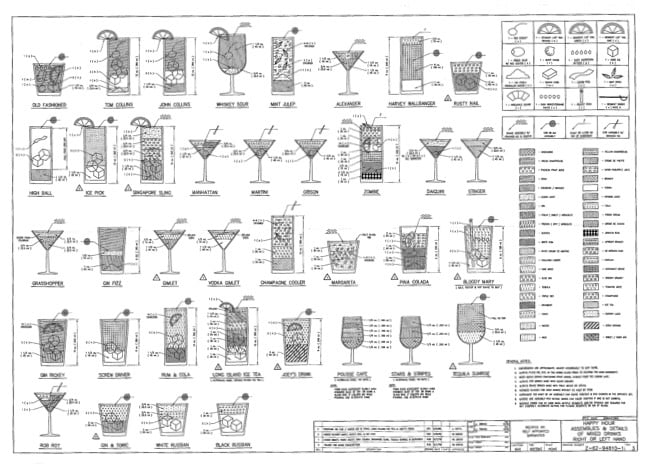 Engineers Guide to Cocktails