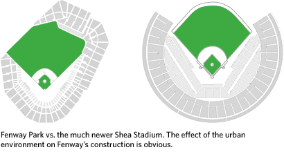 Fenway Shea