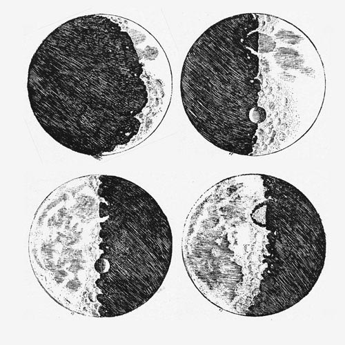 Galileo's moons