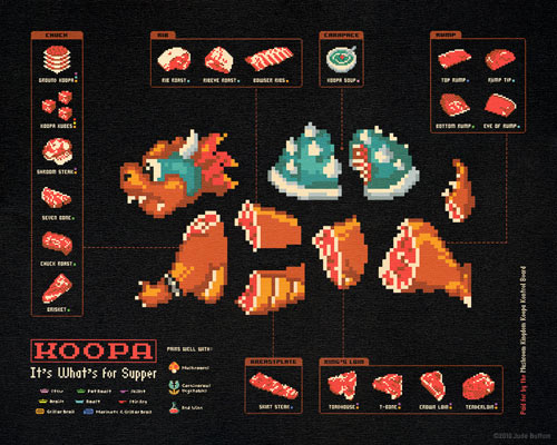 Koopa Supper