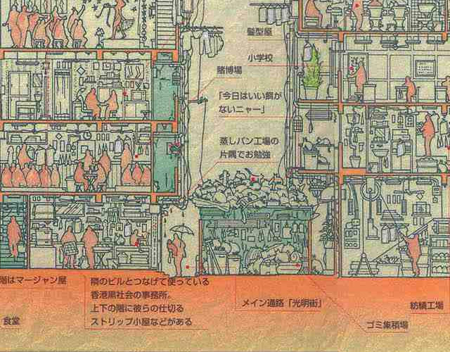 Kowloon Walled City