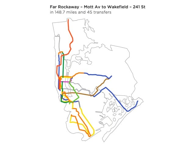 Longest Subway Trip