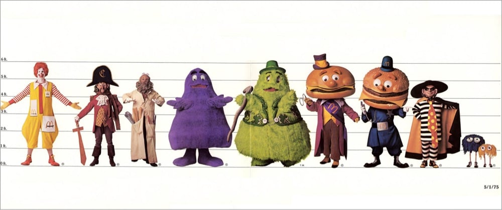 a line-up style photo of the inhabitants of McDonaldland