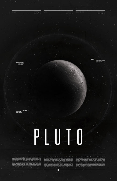 Pluto poster