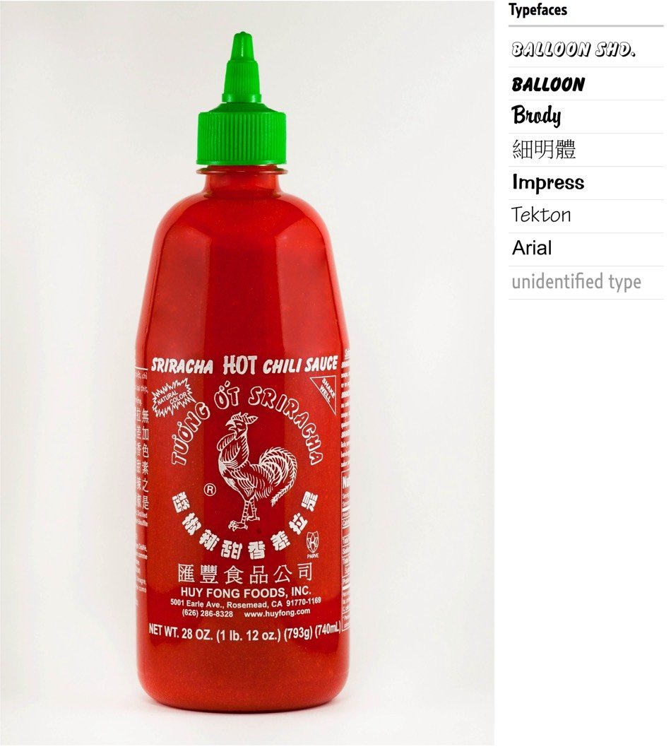 Sriracha Fonts