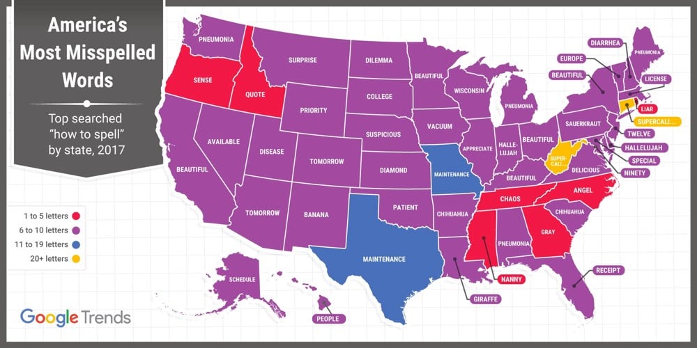 State Word Map