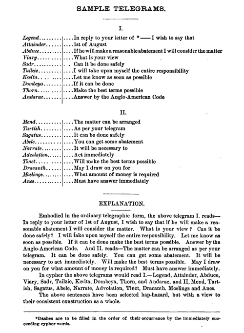 Twitter Telegraph