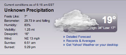 Unknown Precip