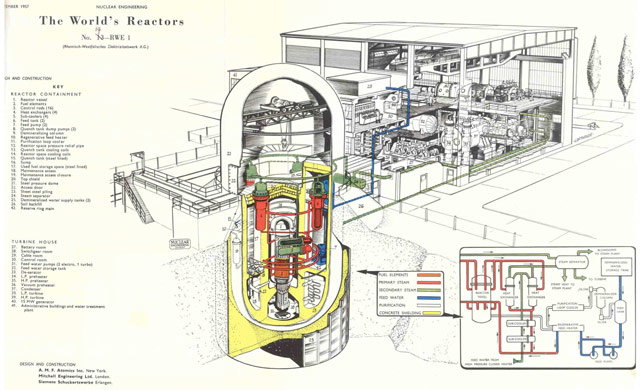 Worlds Reactors 01